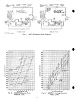 Preview for 6 page of Carrier 50QT Installation, Start-Up And Service Instructions Manual