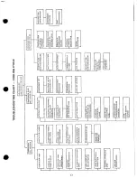 Preview for 13 page of Carrier 50QT Installation, Start-Up And Service Instructions Manual