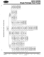 Предварительный просмотр 19 страницы Carrier 50QV/QZ006 Installation, Start-Up And Maintenance Instructions