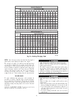 Предварительный просмотр 14 страницы Carrier 50SD Install And Operation Instructions