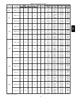 Предварительный просмотр 11 страницы Carrier 50SD024 Installation Instructions Manual