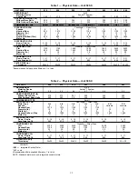 Preview for 15 page of Carrier 50SS018 Installation, Start-Up And Service Instructions Manual