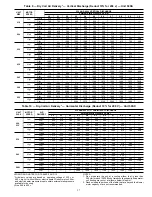 Preview for 37 page of Carrier 50SS018 Installation, Start-Up And Service Instructions Manual