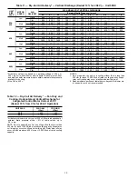 Preview for 38 page of Carrier 50SS018 Installation, Start-Up And Service Instructions Manual