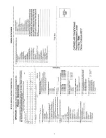 Preview for 5 page of Carrier 50SX Operating And Maintaining Manual