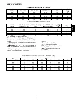 Preview for 3 page of Carrier 50SZ Series Product Data