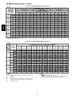 Preview for 16 page of Carrier 50SZ Series Product Data