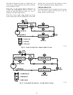 Preview for 13 page of Carrier 50TC*17 Series Service And Maintenance Instructions