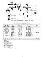 Предварительный просмотр 14 страницы Carrier 50TC*17 Series Service And Maintenance Instructions