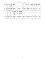 Предварительный просмотр 15 страницы Carrier 50TC*17 Series Service And Maintenance Instructions