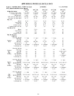 Предварительный просмотр 54 страницы Carrier 50TC*17 Series Service And Maintenance Instructions