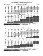 Preview for 62 page of Carrier 50TC*17 Series Service And Maintenance Instructions