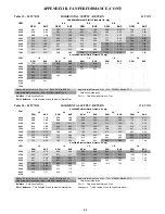 Preview for 64 page of Carrier 50TC*17 Series Service And Maintenance Instructions