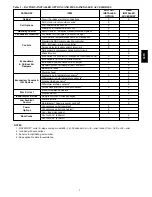 Preview for 5 page of Carrier 50TC Series Product Data