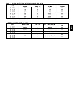 Preview for 9 page of Carrier 50TC Series Product Data