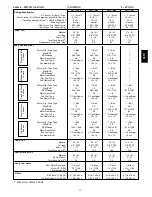 Preview for 11 page of Carrier 50TC Series Product Data