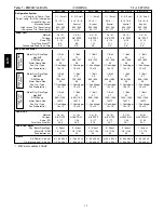 Предварительный просмотр 12 страницы Carrier 50TC Series Product Data