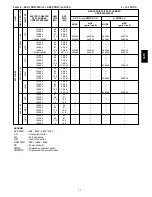 Preview for 13 page of Carrier 50TC Series Product Data