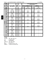 Предварительный просмотр 14 страницы Carrier 50TC Series Product Data