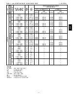 Preview for 15 page of Carrier 50TC Series Product Data