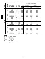 Preview for 16 page of Carrier 50TC Series Product Data