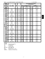 Предварительный просмотр 21 страницы Carrier 50TC Series Product Data