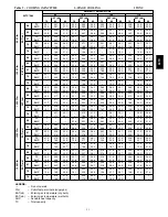 Preview for 31 page of Carrier 50TC Series Product Data