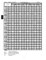 Предварительный просмотр 42 страницы Carrier 50TC Series Product Data