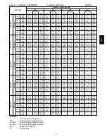 Preview for 43 page of Carrier 50TC Series Product Data