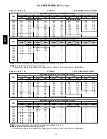 Предварительный просмотр 48 страницы Carrier 50TC Series Product Data