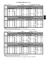 Предварительный просмотр 55 страницы Carrier 50TC Series Product Data