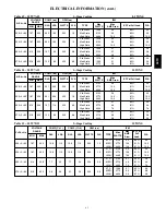 Preview for 61 page of Carrier 50TC Series Product Data