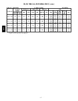 Preview for 62 page of Carrier 50TC Series Product Data