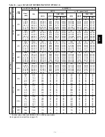 Предварительный просмотр 75 страницы Carrier 50TC Series Product Data