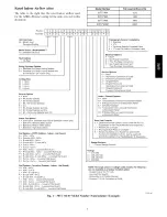 Preview for 3 page of Carrier 50TCA04 Installation Instructions Manual