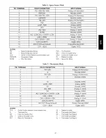 Preview for 25 page of Carrier 50TCA04 Installation Instructions Manual