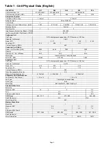 Preview for 5 page of Carrier 50TCM Series Installation, Operation And Maintenance Manual