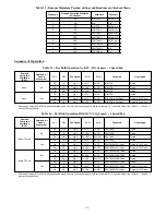 Предварительный просмотр 36 страницы Carrier 50TCQD Installation Instructions Manual