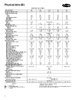 Preview for 4 page of Carrier 50TFF007-014 Product Data