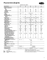 Preview for 5 page of Carrier 50TFF007-014 Product Data