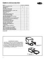 Предварительный просмотр 6 страницы Carrier 50TFF007-014 Product Data