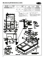 Предварительный просмотр 12 страницы Carrier 50TFF007-014 Product Data