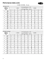 Предварительный просмотр 16 страницы Carrier 50TFF007-014 Product Data