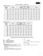 Preview for 21 page of Carrier 50TFF007-014 Product Data