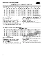 Предварительный просмотр 24 страницы Carrier 50TFF007-014 Product Data