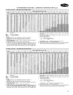 Preview for 29 page of Carrier 50TFF007-014 Product Data