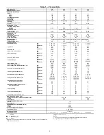 Preview for 6 page of Carrier 50TFF008-014 Installation, Start-Up And Service Instructions Manual