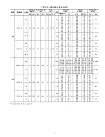 Предварительный просмотр 9 страницы Carrier 50TFF008-014 Installation, Start-Up And Service Instructions Manual