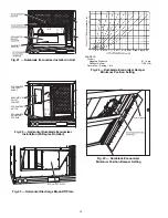 Предварительный просмотр 14 страницы Carrier 50TFF008-014 Installation, Start-Up And Service Instructions Manual