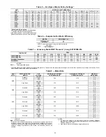 Preview for 21 page of Carrier 50TFF008-014 Installation, Start-Up And Service Instructions Manual